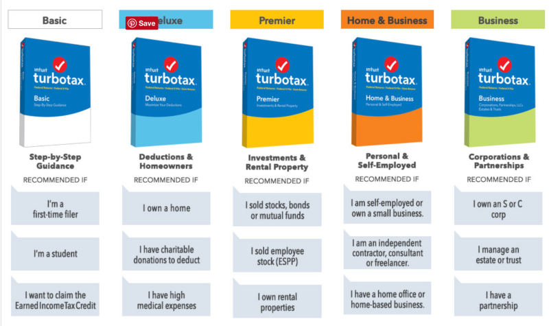 Illustration for article titled Today’s best deals: Kindle ebooks, TurboTax, and more